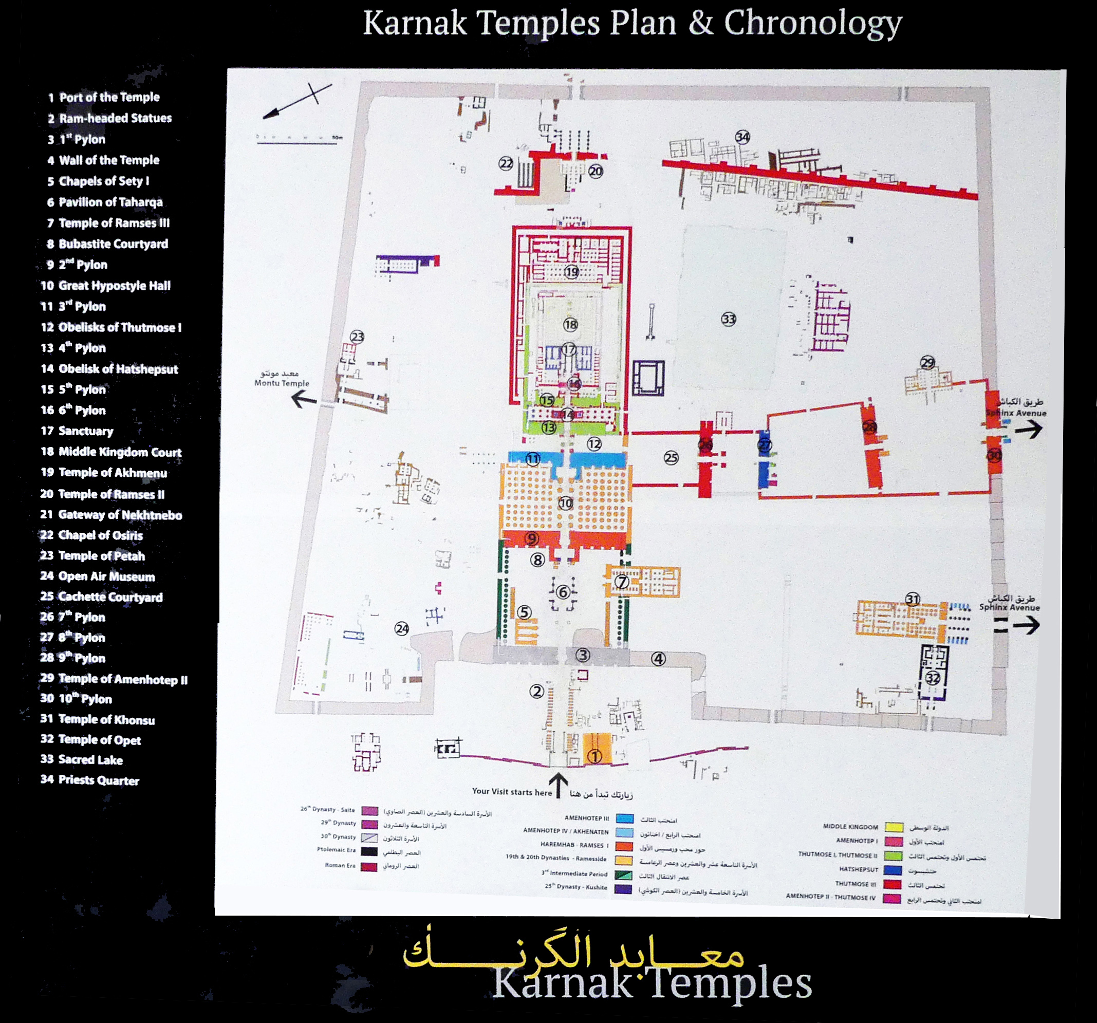 Karnak Temples plan